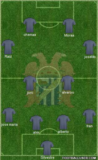 Águilas C.F. Formation 2012