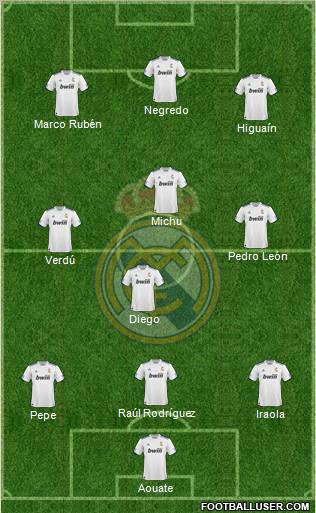 R. Madrid Castilla Formation 2012