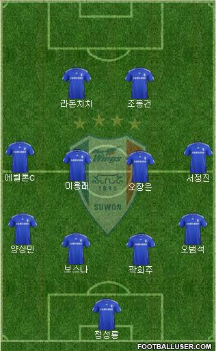 Suwon Samsung Blue Wings football formation