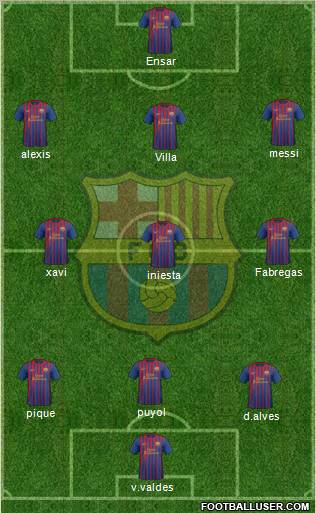 F.C. Barcelona Formation 2012