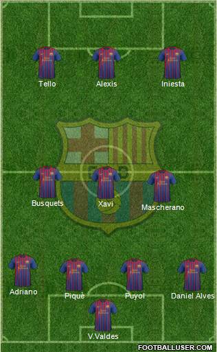 F.C. Barcelona Formation 2012