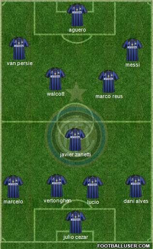 F.C. Internazionale Formation 2012