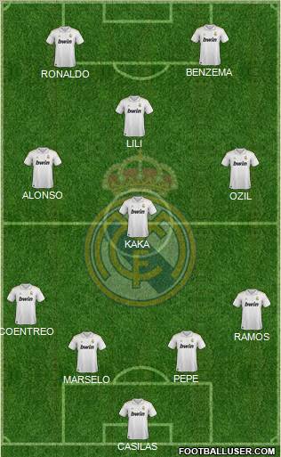 Real Madrid C.F. Formation 2012