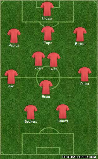 Dream Team Formation 2012