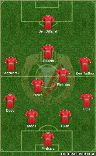 Widzew Lodz Formation 2012