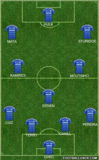 Chelsea Formation 2012