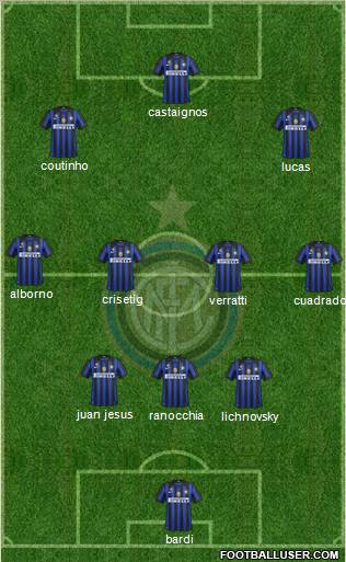 F.C. Internazionale Formation 2012