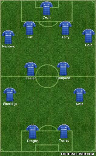 Chelsea Formation 2012