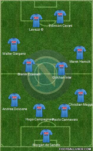 Napoli Formation 2012