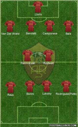 AS Roma Formation 2012