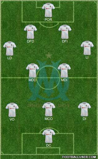Olympique de Marseille Formation 2012