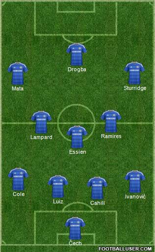 Chelsea Formation 2012