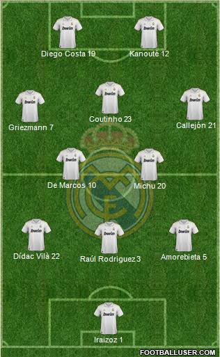 Real Madrid C.F. Formation 2012