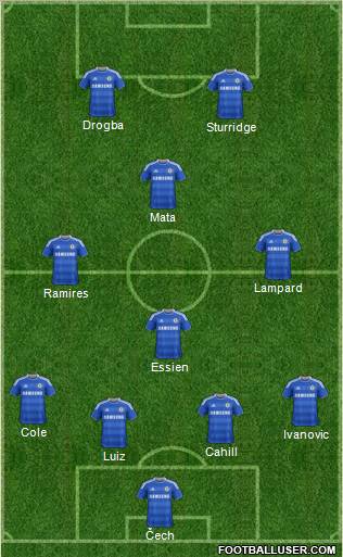 Chelsea Formation 2012