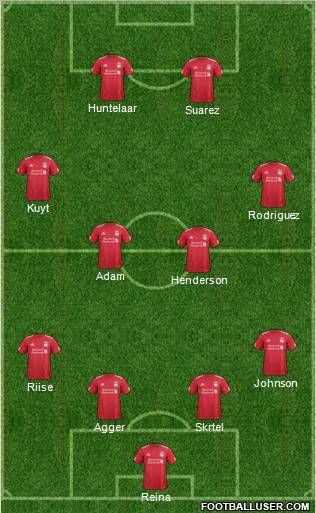 Liverpool Formation 2012