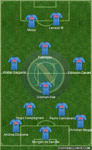 Napoli Formation 2012