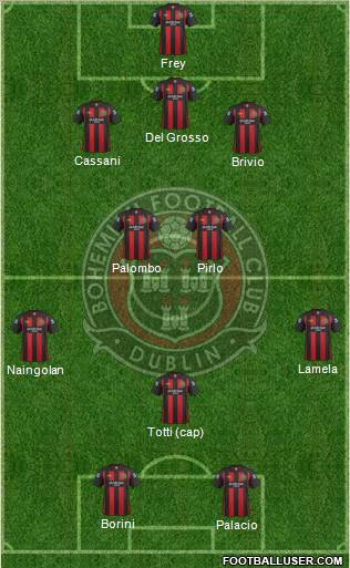 Bohemian F.C. Formation 2012