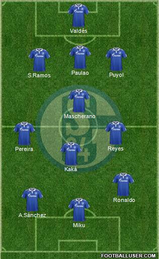FC Schalke 04 Formation 2012