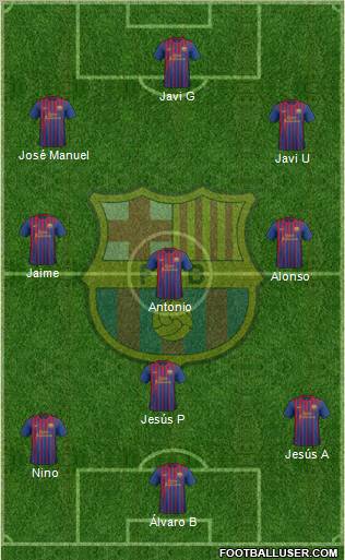 F.C. Barcelona Formation 2012