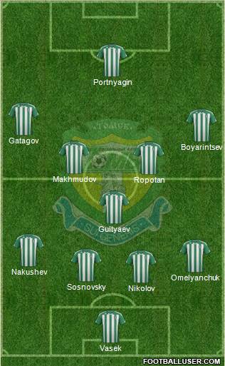 Tom Tomsk Formation 2012