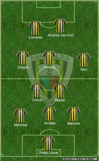 Barakaldo C.F. Formation 2012