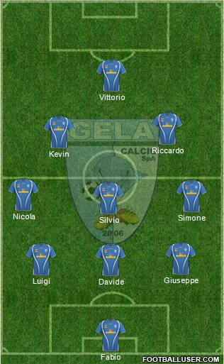 Gela Formation 2012