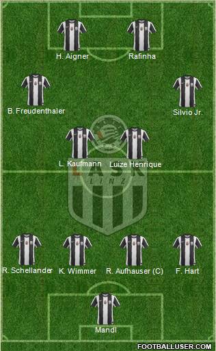 LASK Linz football formation