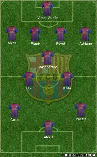 F.C. Barcelona Formation 2012