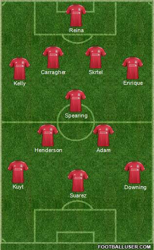 Liverpool Formation 2012