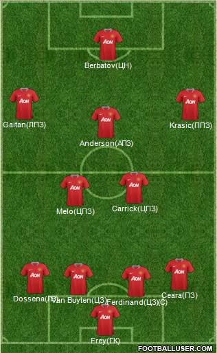 Manchester United Formation 2012