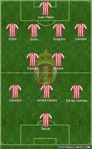 Real Sporting S.A.D. Formation 2012