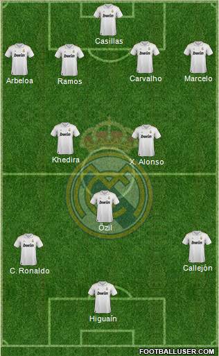 Real Madrid C.F. Formation 2012