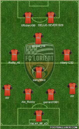 FC Lorient Bretagne Sud Formation 2012