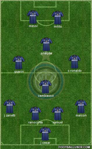F.C. Internazionale Formation 2012