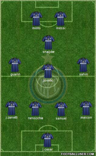 F.C. Internazionale Formation 2012