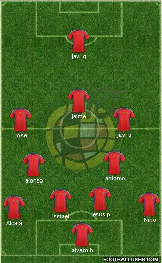 Spain Formation 2012