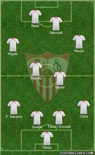 Sevilla F.C., S.A.D. Formation 2012