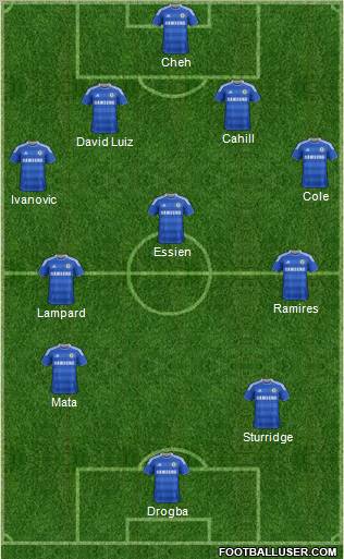 Chelsea Formation 2012