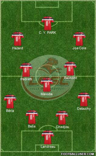 LOSC Lille Métropole Formation 2012