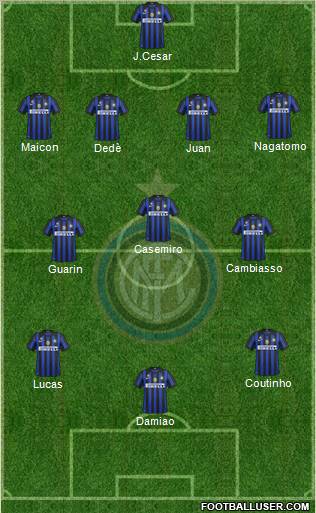 F.C. Internazionale Formation 2012
