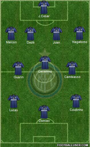 F.C. Internazionale Formation 2012
