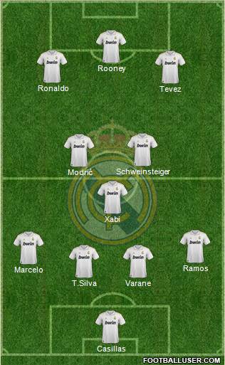 Real Madrid C.F. Formation 2012