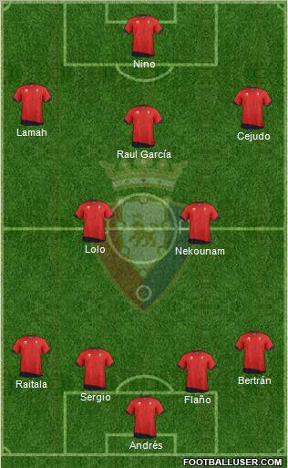 C. At. Osasuna Formation 2012