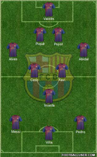 F.C. Barcelona Formation 2012