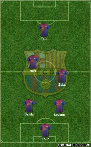 F.C. Barcelona Formation 2012