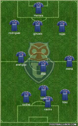 CF Universidad de Chile Formation 2012
