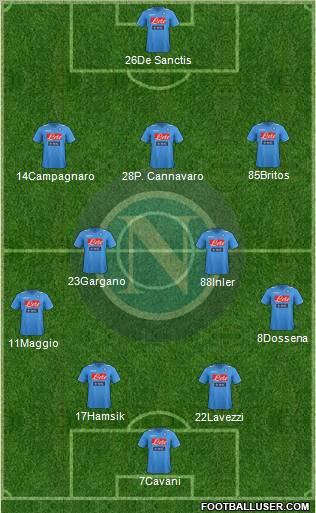 Napoli Formation 2012