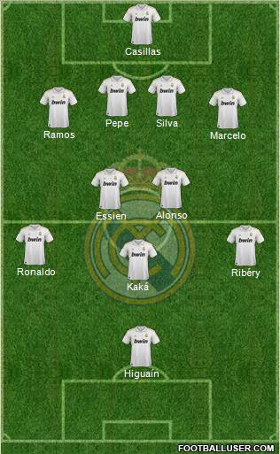 Real Madrid C.F. Formation 2012