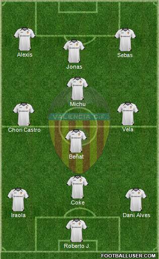 Valencia C.F., S.A.D. Formation 2012
