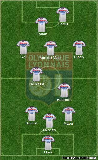 Olympique Lyonnais Formation 2012